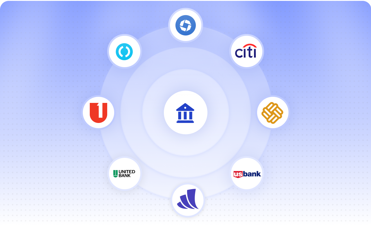 All Banks In UAE